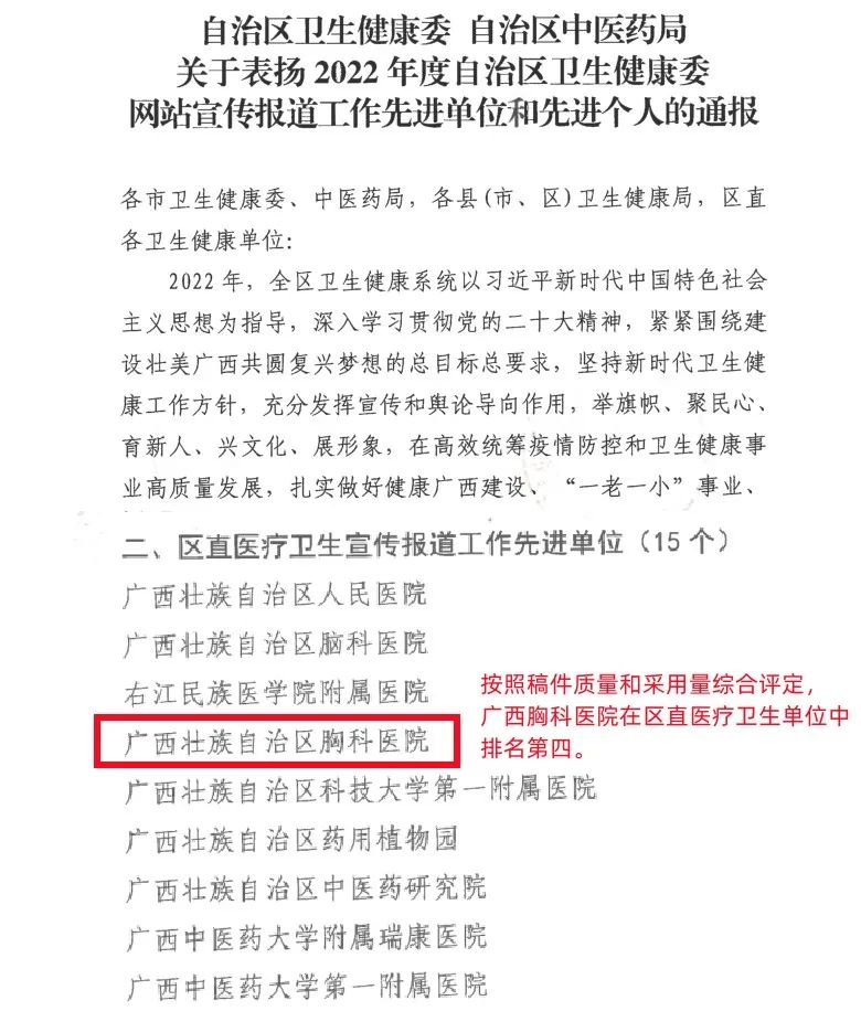 广西胸科医院连续2年获评自治区卫生健康委网站宣传报道工作先进单位