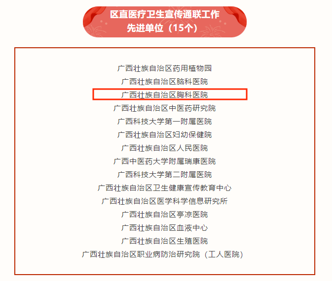 【喜报】我院宣传通联工作获自治区卫生健康委表彰