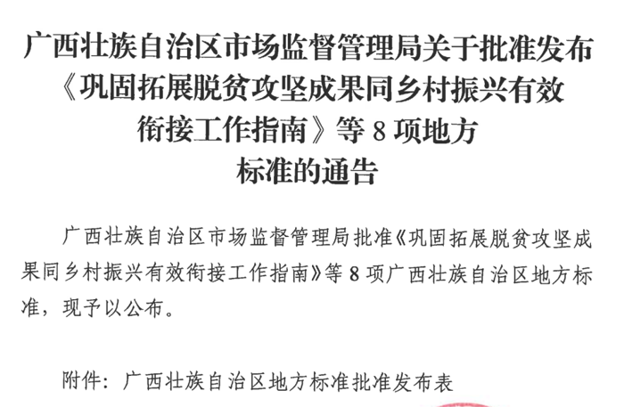 【重大成果】我院起草的2项广西地方标准正式发布