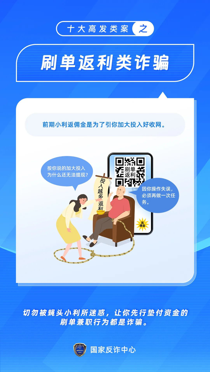 【反诈】十大常见诈骗高发类案