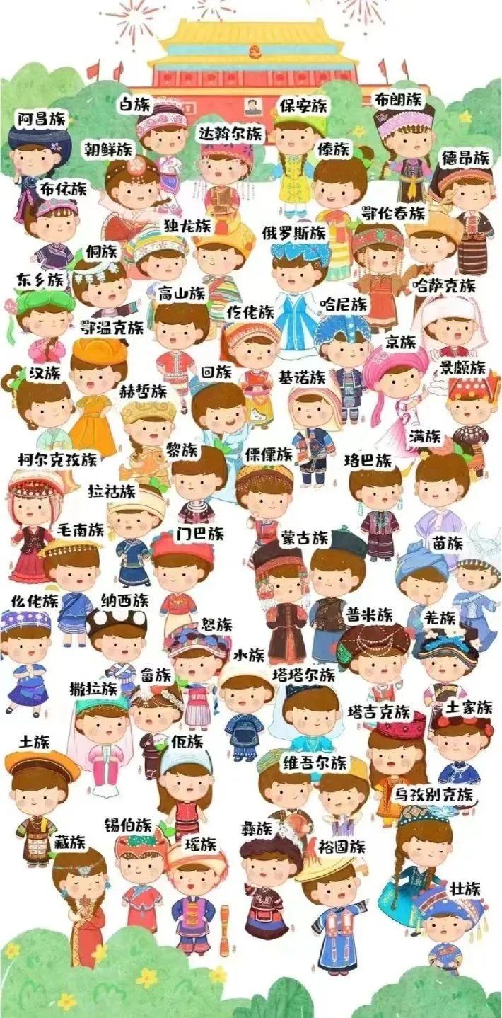 【石榴籽小课堂】中国56个民族的习俗