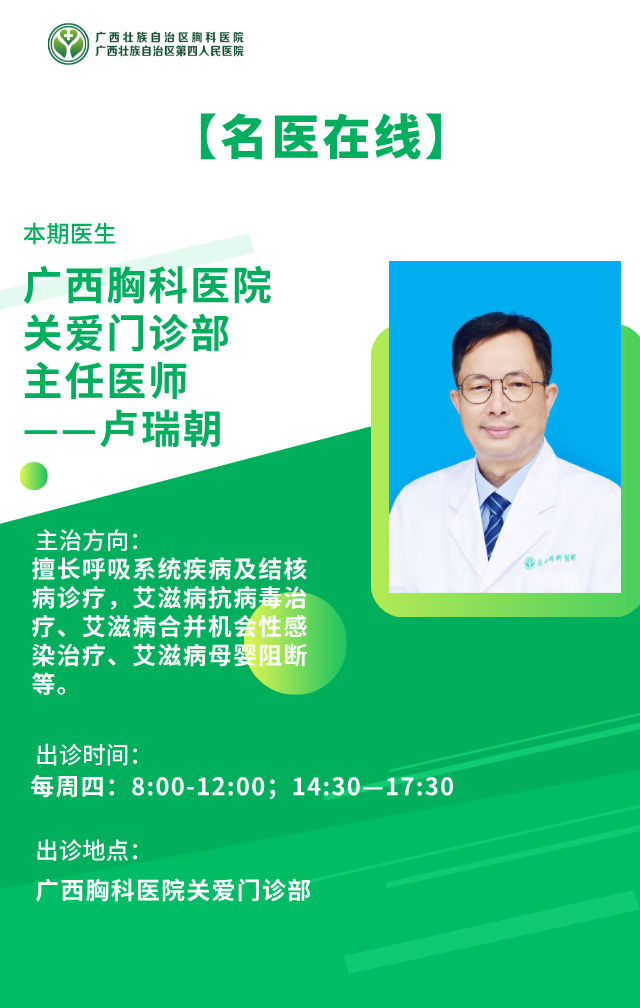 【名医在线】广西胸科医院关爱门诊部主任医师——卢瑞朝